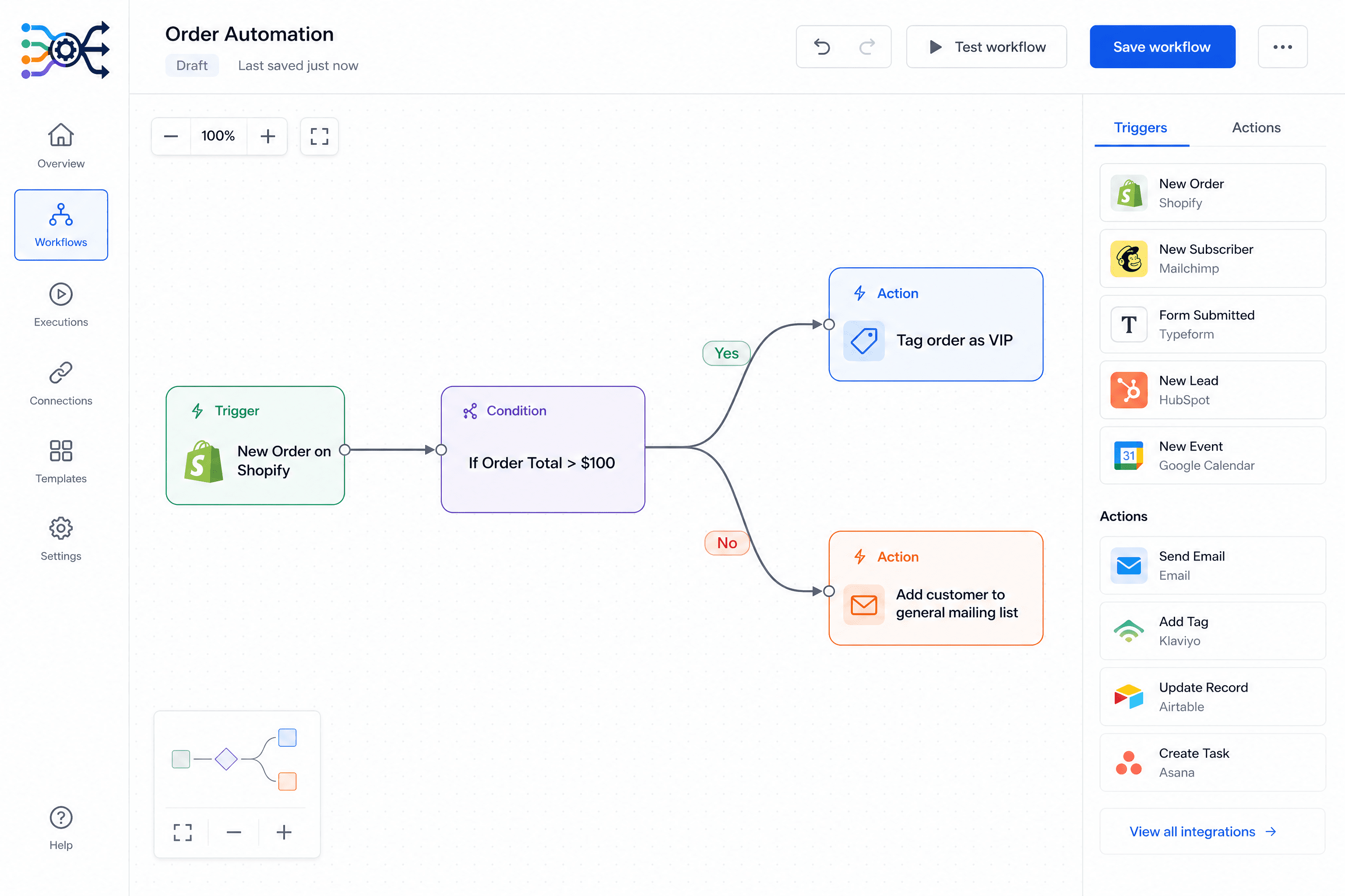 The workflow builder in ChannelAutoma, showing a visual automation that tags Shopify orders over $100 as VIP.